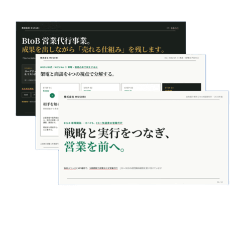 営業支援メソッド・サービス紹介資料