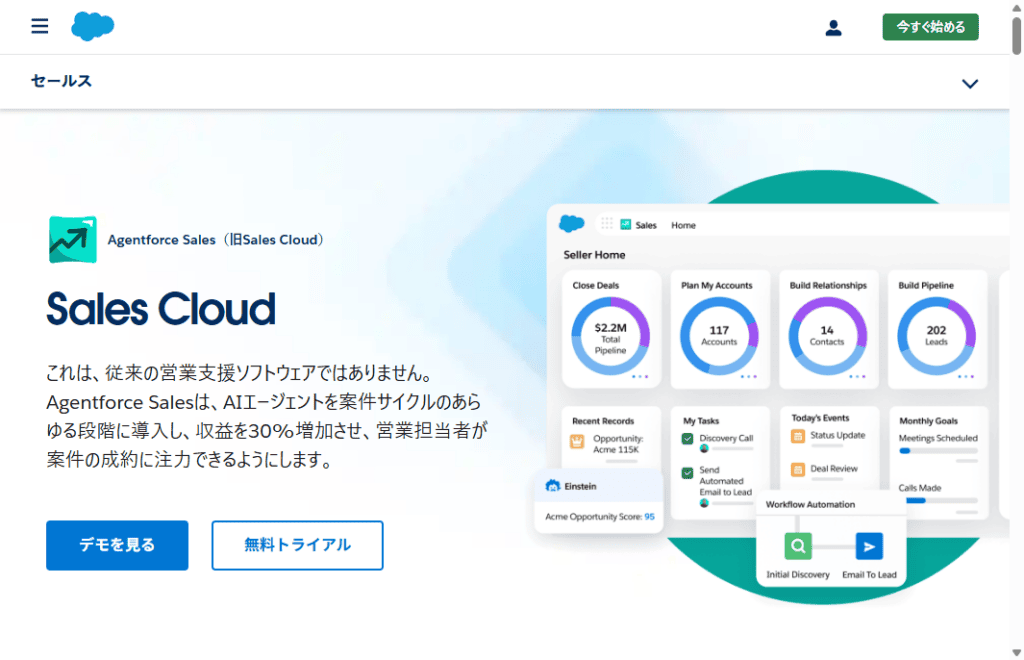 Salesforce Sales Cloud